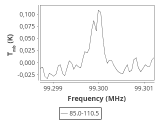 tmc1-cal-180_0:3mm_ori_39.png