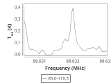 tmc1-cal-180_0:3mm_ori_4.png