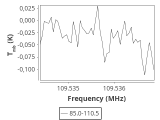 tmc1-cal-180_0:3mm_ori_44.png