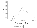 tmc1-cal-180_0:3mm_ori_45.png