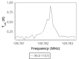 tmc1-cal-180_0:3mm_ori_46.png