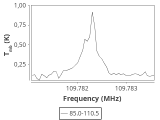 tmc1-cal-180_0:3mm_ori_47.png