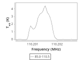 tmc1-cal-180_0:3mm_ori_49.png