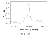 tmc1-cal-180_0:3mm_ori_5.png