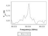 tmc1-cal-180_0:3mm_ori_6.png