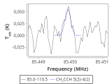 tmc1-cal-180_0:3mm_red_1.png