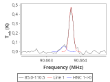 tmc1-cal-180_0:3mm_red_10.png