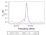 tmc1-cal-180_0:3mm_red_11.png