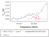 tmc1-cal-180_0:3mm_red_16.png