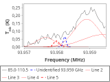 tmc1-cal-180_0:3mm_red_18.png