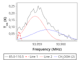 tmc1-cal-180_0:3mm_red_20.png