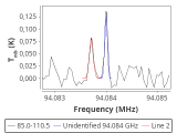 tmc1-cal-180_0:3mm_red_22.png