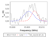 tmc1-cal-180_0:3mm_red_25.png