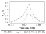 tmc1-cal-180_0:3mm_red_27.png