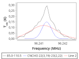 tmc1-cal-180_0:3mm_red_28.png