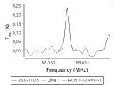 tmc1-cal-180_0:3mm_red_3.png