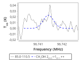 tmc1-cal-180_0:3mm_red_31.png