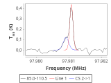 tmc1-cal-180_0:3mm_red_35.png