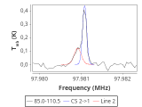 tmc1-cal-180_0:3mm_red_36.png