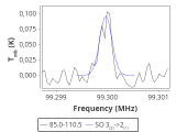 tmc1-cal-180_0:3mm_red_39.png