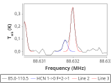 tmc1-cal-180_0:3mm_red_4.png