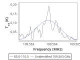 tmc1-cal-180_0:3mm_red_45.png