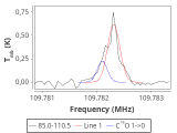 tmc1-cal-180_0:3mm_red_46.png