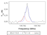 tmc1-cal-180_0:3mm_red_47.png