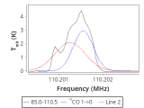 tmc1-cal-180_0:3mm_red_49.png