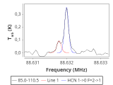 tmc1-cal-180_0:3mm_red_5.png