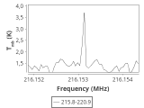 tmc1-cal-20_0:1mm_ori_0.png