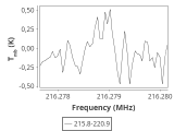 tmc1-cal-20_0:1mm_ori_1.png