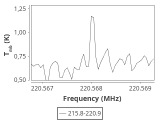 tmc1-cal-20_0:1mm_ori_10.png