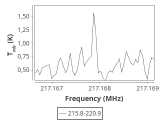 tmc1-cal-20_0:1mm_ori_2.png
