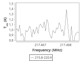 tmc1-cal-20_0:1mm_ori_4.png