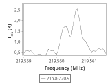 tmc1-cal-20_0:1mm_ori_5.png