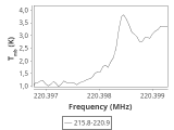 tmc1-cal-20_0:1mm_ori_7.png
