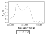 tmc1-cal-20_0:1mm_ori_9.png