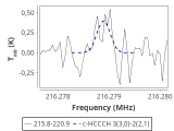 tmc1-cal-20_0:1mm_red_1.png