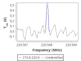 tmc1-cal-20_0:1mm_red_10.png