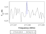 tmc1-cal-20_0:1mm_red_3.png