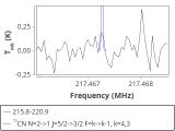 tmc1-cal-20_0:1mm_red_4.png
