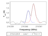 tmc1-cal-20_0:1mm_red_5.png