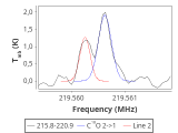 tmc1-cal-20_0:1mm_red_6.png