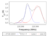 tmc1-cal-20_0:1mm_red_8.png
