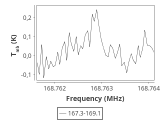 tmc1-cal-20_0:2mm_168.2_ori_0.png
