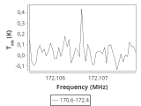tmc1-cal-20_0:2mm_171.5_ori_1.png