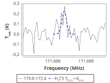 tmc1-cal-20_0:2mm_171.5_red_0.png