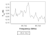 tmc1-cal-20_0:3mm_ori_0.png