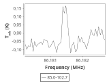 tmc1-cal-20_0:3mm_ori_10.png